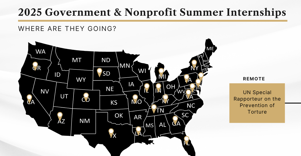 74 Vanderbilt Law Students Work as Interns for Government and Nonprofit Legal Employers During Summer 2025
